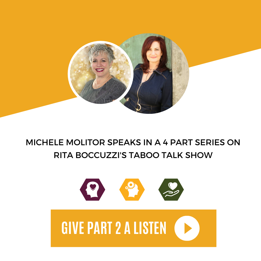 Part 2 – TABOO TALK – CHANGE THE CONVERSATIONS
