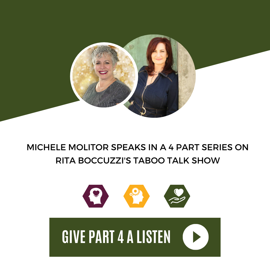 Part 4 – Talking About Tamining Your Inner Critic
